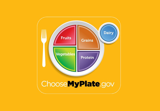 My Plate
